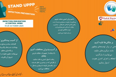 هفته جهانی پیشگیری و کنترل عفونت